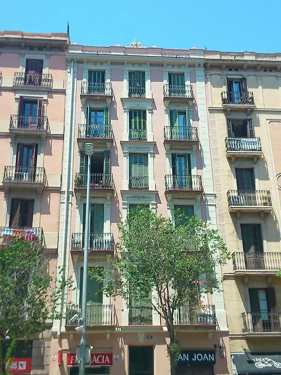 Ferienwohnung Letamendi Barcelona